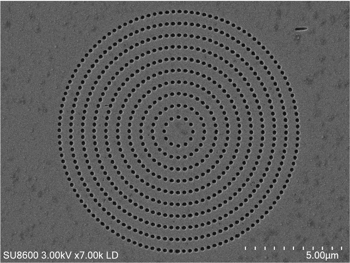 Optical Laboratory Setup